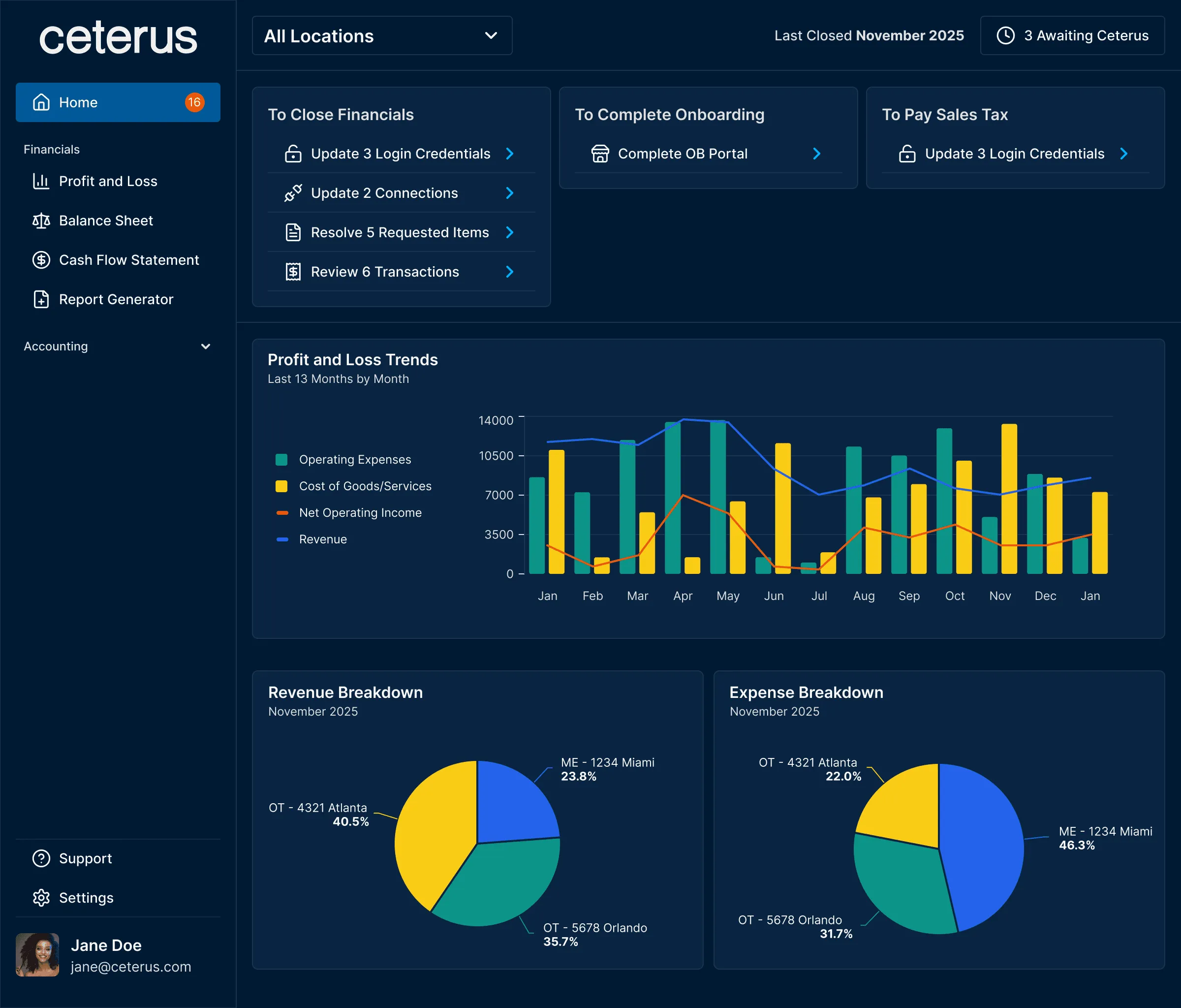 Ceterus home page showing categorized action items grouped by business impact
